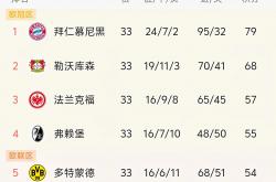 开云体育在线-关于欧预赛比分大起大落，全面展示球队实力的信息