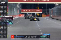 开云平台-迈凯伦完胜红牛二队，汉密尔顿高光表现