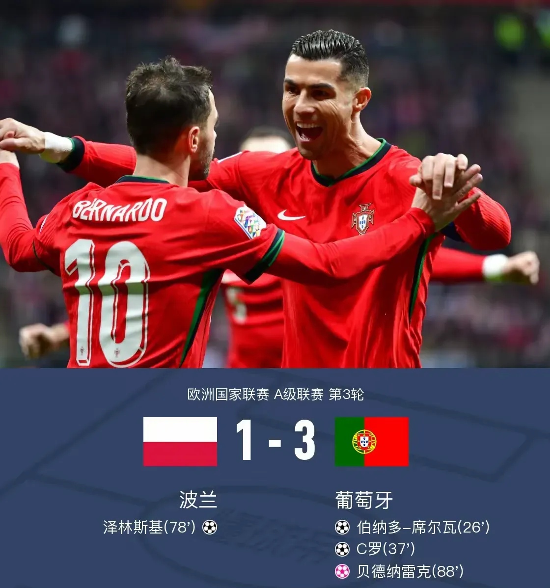 波兰队欧国联小组赛战绩平平，教练寻找突破口