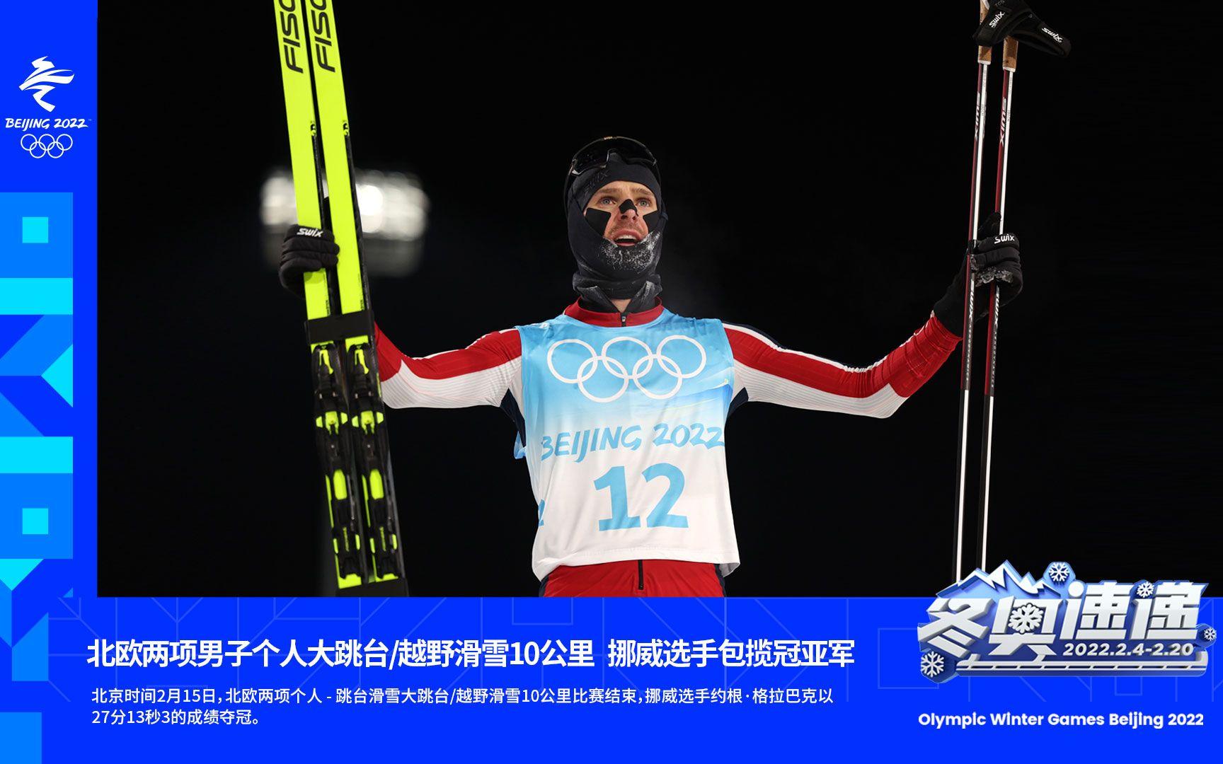 挪威滑雪选手实力惊人，夺得冠军