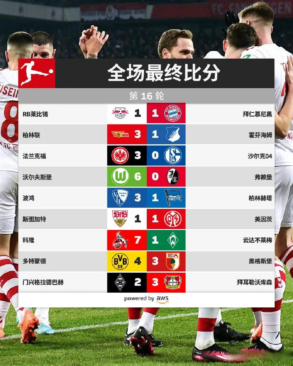 包含不来梅主场斩获一场获胜，挺进积分榜前列的词条