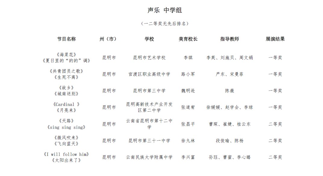 球队荣誉传承队史重大时刻