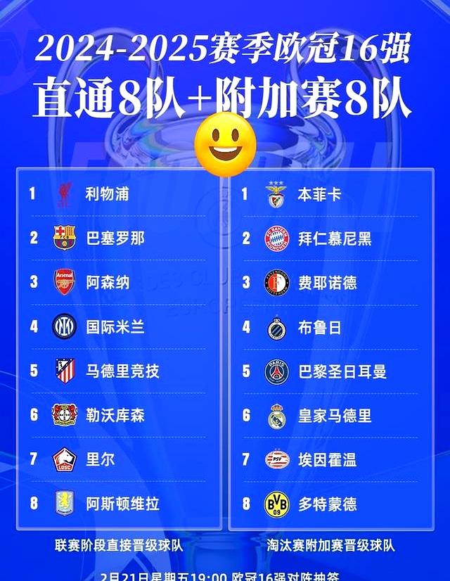 曼城主场大胜马竞，铁血军团晋级欧冠四强