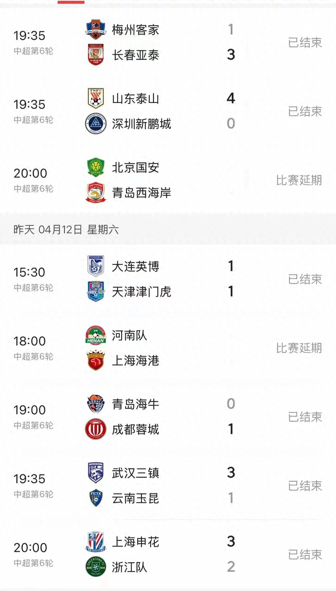 关于超越自我，中超球队再创辉煌的信息