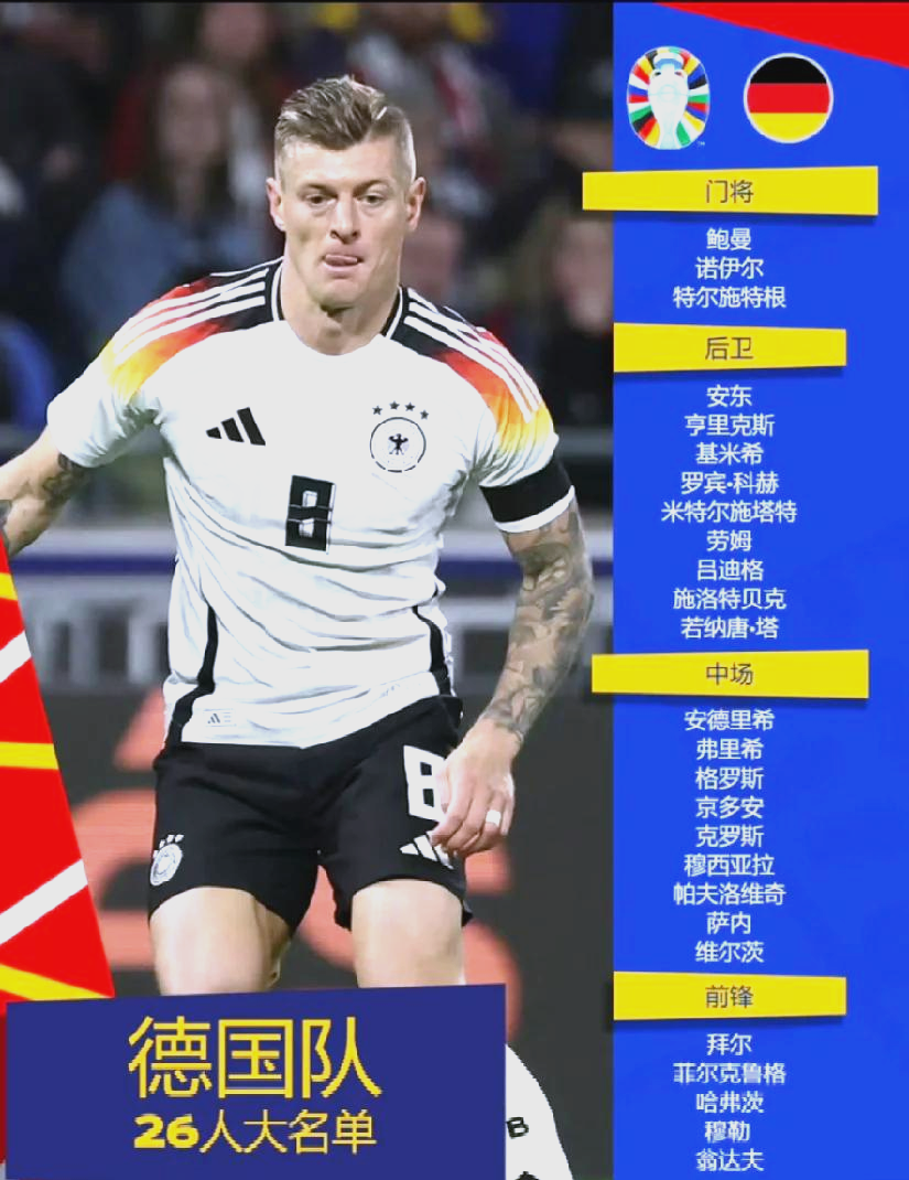 德国队在欧洲杯预选赛中保持不败