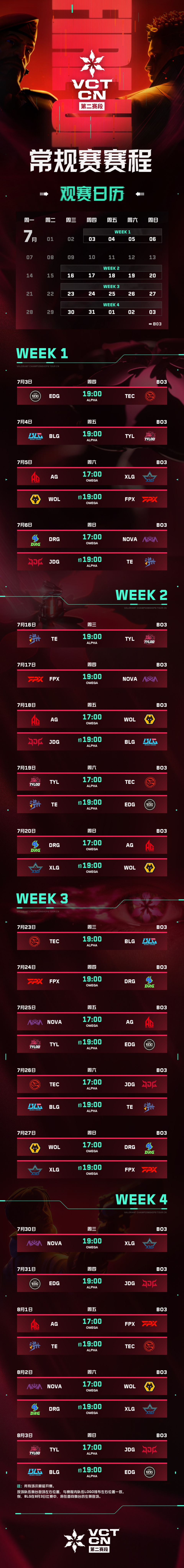 C9碾压V5，Zeus团战一打五2025世界赛2:0（巴黎）