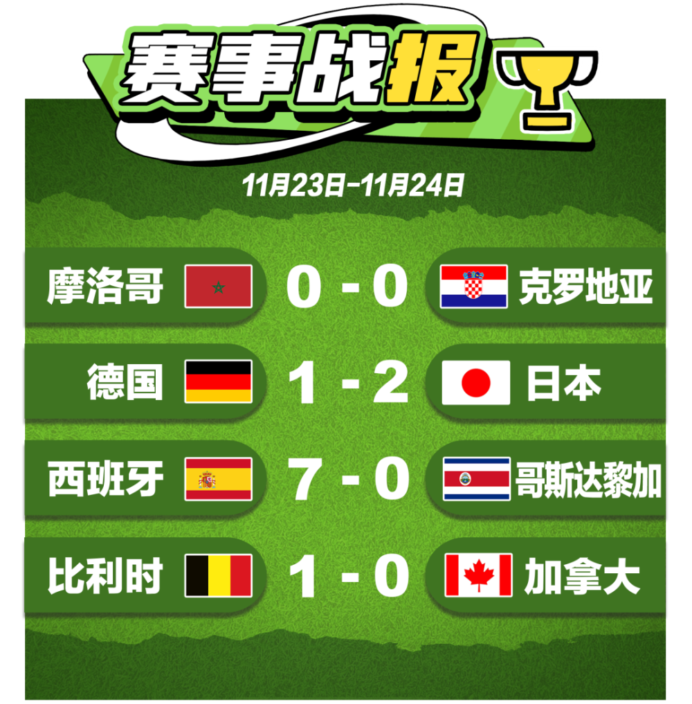 日本羽毛球队横扫马来西亚羽毛球队,林丹制霸全场的简单介绍 日本羽毛球队横扫马来西亚羽毛球队,林丹制霸全场的简单介绍